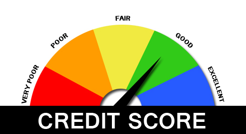 The Complete Guide To Boosting Your Credit Score 57 Points (or more ...